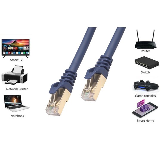 Beraadslagen helaas Specialiseren CAT8 Ethernet LAN kabel - 1 meter - RJ45 - donkerblauw - Mac-Cover.nl